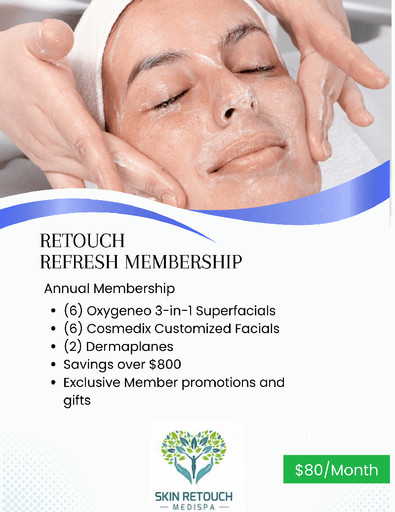 Retouch Refresher Membership